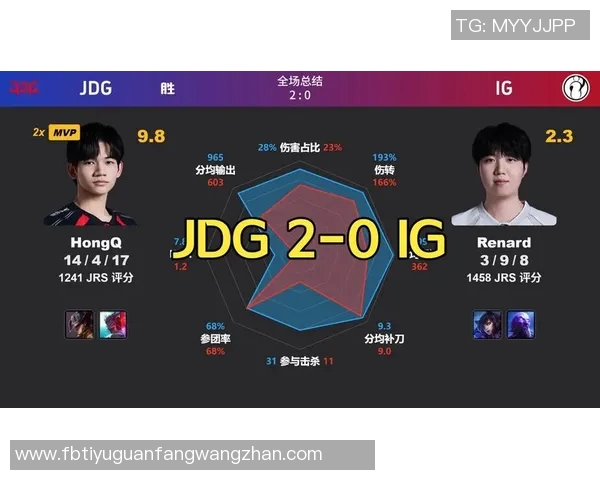 2026年3月份新闻独家解析JDG战队节奏变化对比及其影响分析